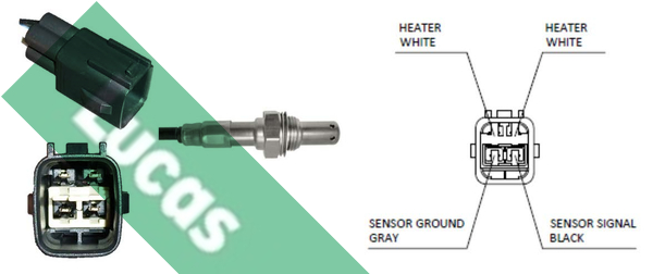 Sonda Lambda LEB5396 LUCAS