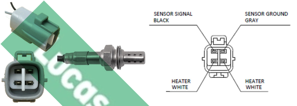 Sonda Lambda LEB5419 LUCAS