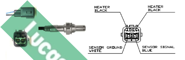 Sonda lambda LEB5474 LUCAS