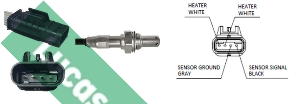 Sonda lambda LEB5479 LUCAS