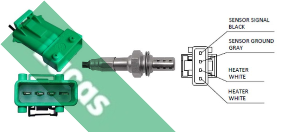 Sonda Lambda LEB725 LUCAS