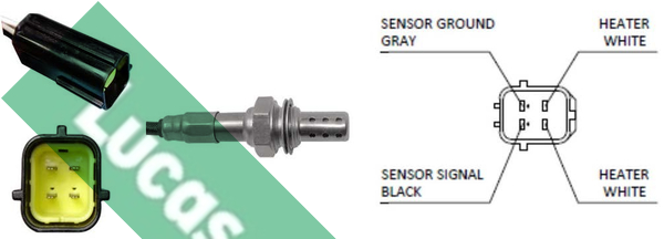 Sonda Lambda LEB801 LUCAS