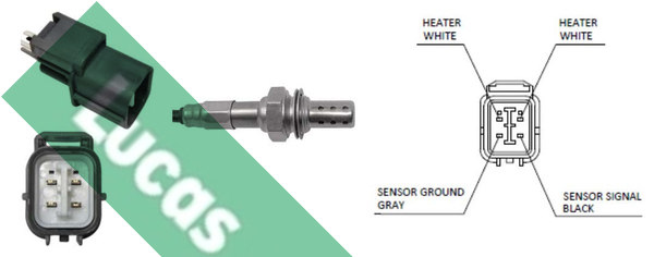 Sonda Lambda LEB874 LUCAS