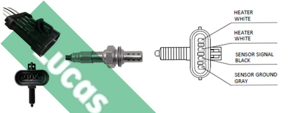 Sonda Lambda LEB948 LUCAS