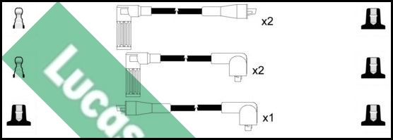 Set cablaj aprinder LUC4068 LUCAS