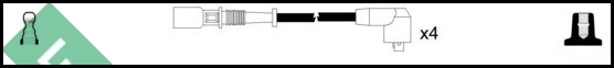 Set cablaj aprinder LUC4074 LUCAS
