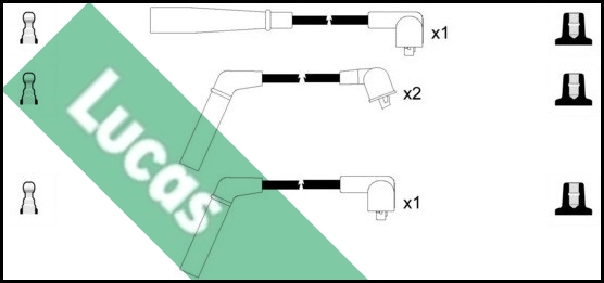 Set cablaj aprinder LUC4531 LUCAS