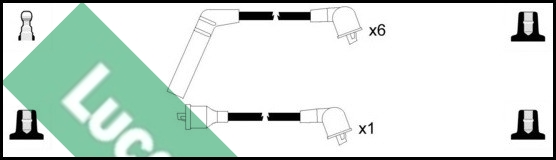 Set cablaj aprinder LUC4543 LUCAS