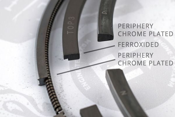 Set segmenti piston R1002900 ET ENGINETEAM