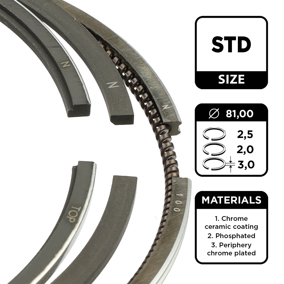 Set segmenti piston R1004900 ET ENGINETEAM
