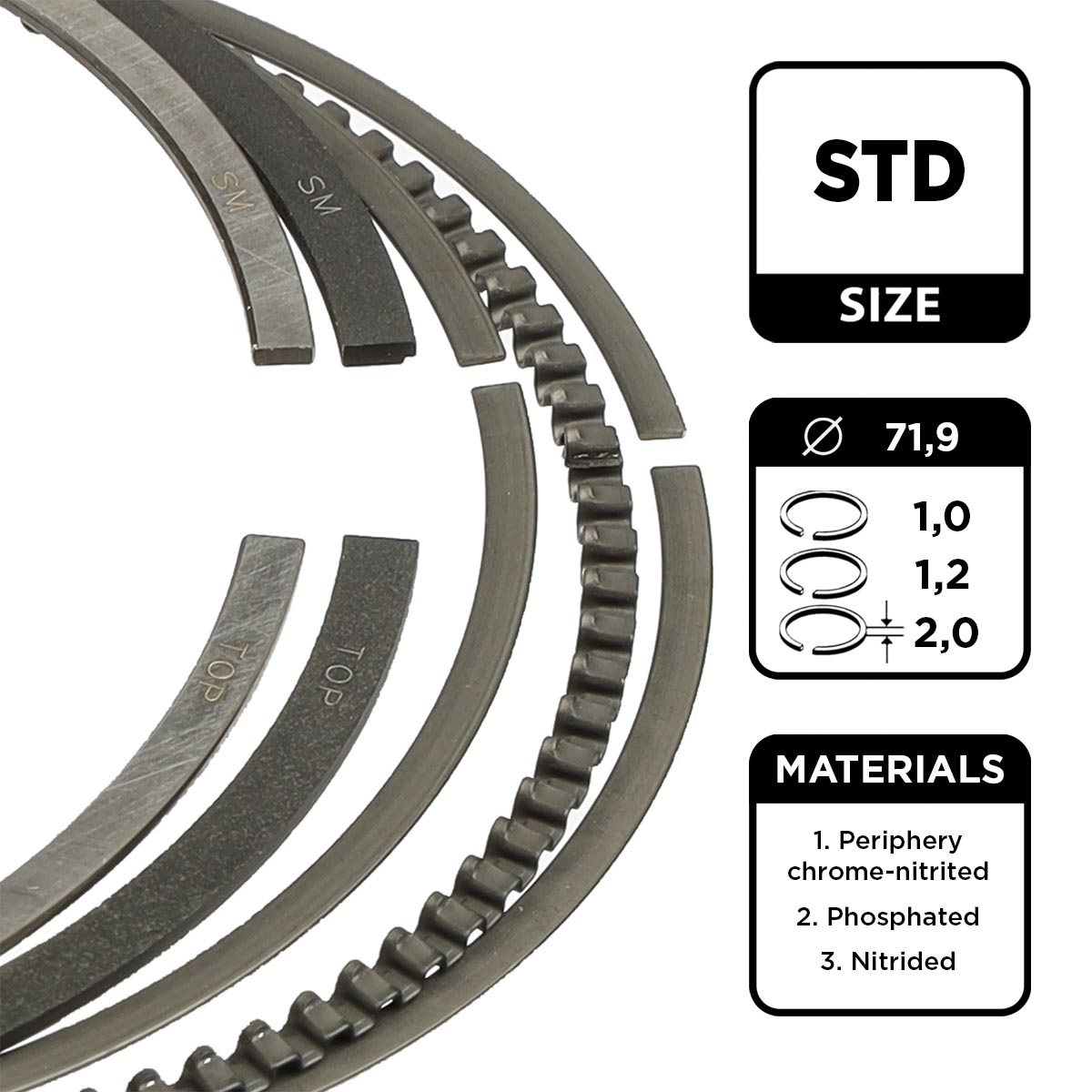 Set segmenti piston R1012000 ET ENGINETEAM