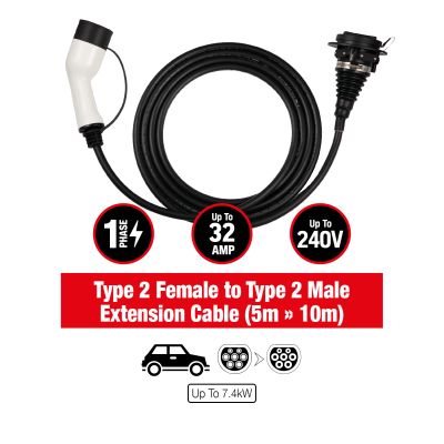 Cablu de incarcare, vehicul electric AEC105 APEC