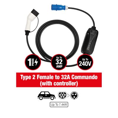 Cablu de incarcare, vehicul electric AEC108 APEC