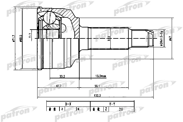 Articulatie, planetara PCV1782 PATRON