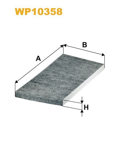 Filtru, aer habitaclu WIXWP10358 PEMEBLA