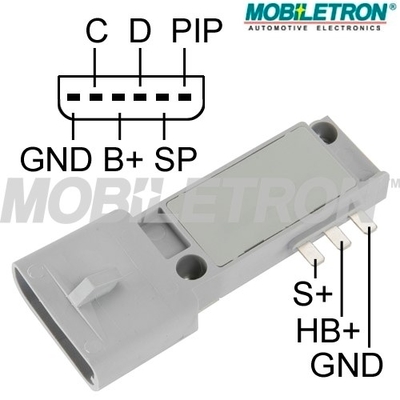 Comutator aprindere IG-F425 MOBILETRON