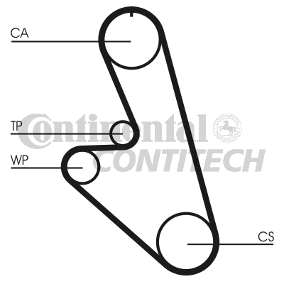 Curea de distributie CT959 CONTINENTAL CTAM BR