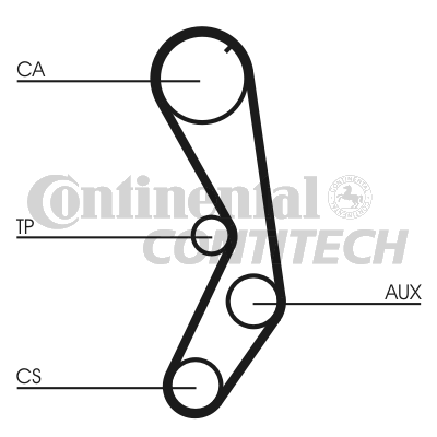 Curea de distributie CT605 CONTINENTAL CTAM BR