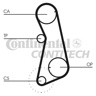 Curea de distributie CT637 CONTINENTAL CTAM BR