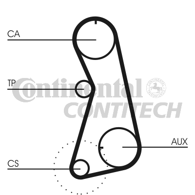 Curea de distributie CT848 CONTINENTAL CTAM BR