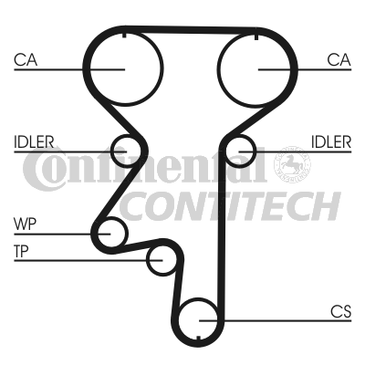 Curea de distributie CT870 CONTINENTAL CTAM BR
