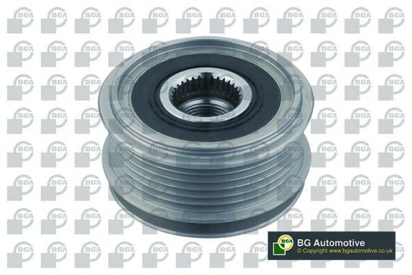 Sistem roata libera, generator DC0101 BGA