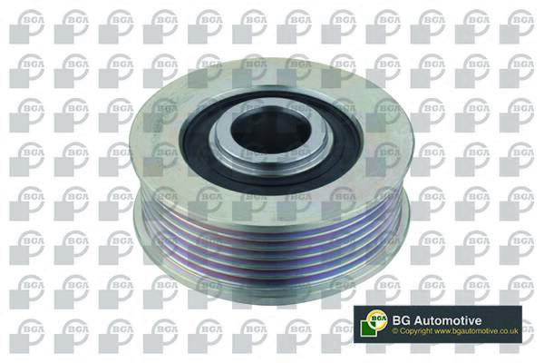 Sistem roata libera, generator DC9506 BGA