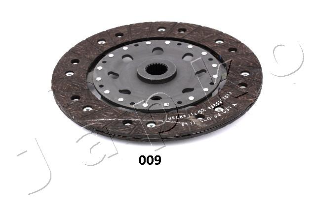 Disc ambreiaj 80009 JAPKO