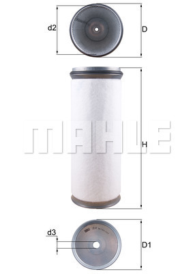 Filtru aer secundar WG1217003 WILMINK GROUP