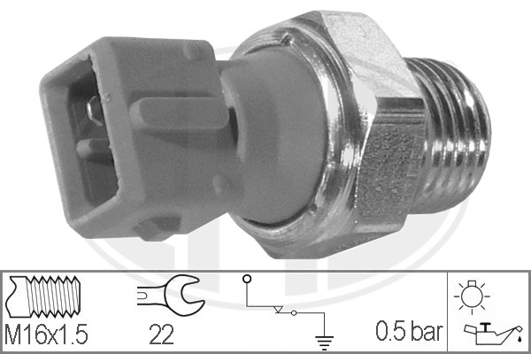 Senzor presiune ulei WG1497220 WILMINK GROUP