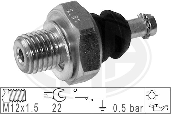 Senzor presiune ulei WG1492611 WILMINK GROUP
