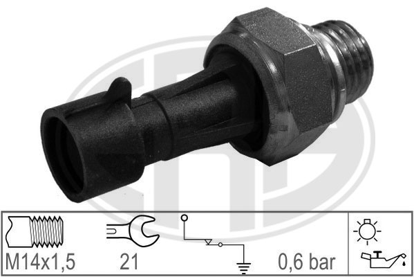Senzor presiune ulei WG1492591 WILMINK GROUP