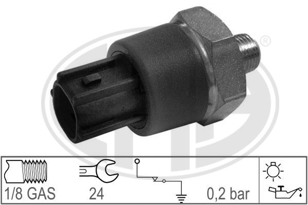 Senzor presiune ulei WG1492600 WILMINK GROUP