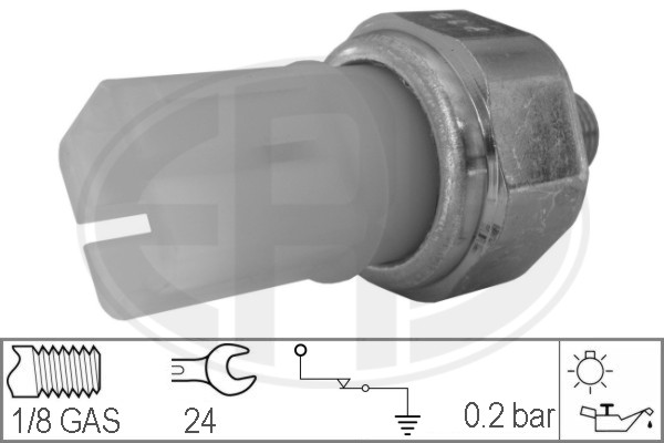Senzor presiune ulei WG1492498 WILMINK GROUP