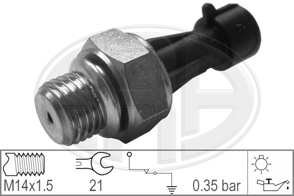 Senzor presiune ulei WG1492488 WILMINK GROUP