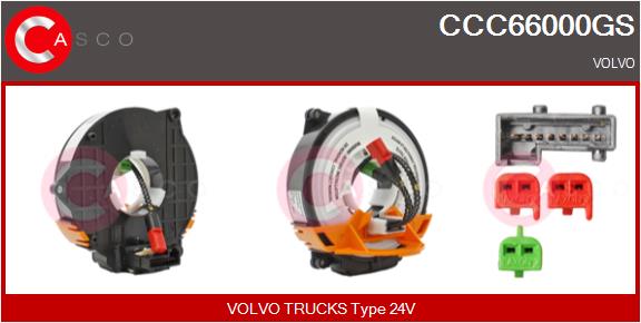 Arc spirala, Airbag CCC66000GS CASCO