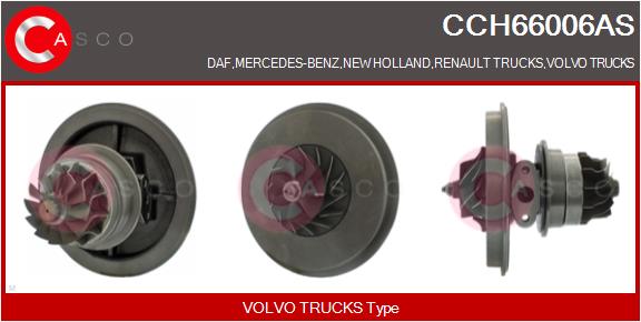 Ansamblu de bază, turbocompresor CCH66006AS CASCO