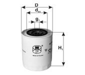 Filtru ulei PBP131 PZL Filters