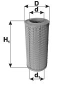 Filtru aer WA201640S PZL Filters