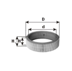 Filtru aer WA20215 PZL Filters
