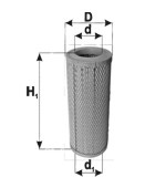 Filtru aer WA202180 PZL Filters
