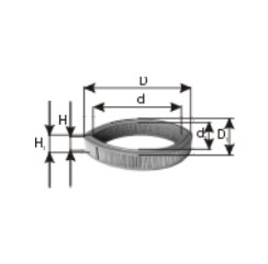 Filtru aer WA25150 PZL Filters