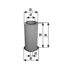 Filtru aer WA361280 PZL Filters