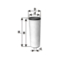 Filtru aer WA40850 PZL Filters