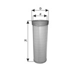 Filtru aer WA412500 PZL Filters