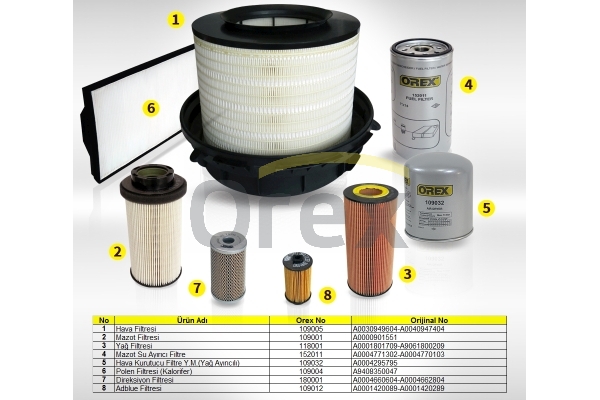 Filtru aer 109050 OREX