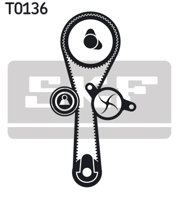 Set pompa apa + curea dintata VKMC 06010 SKF