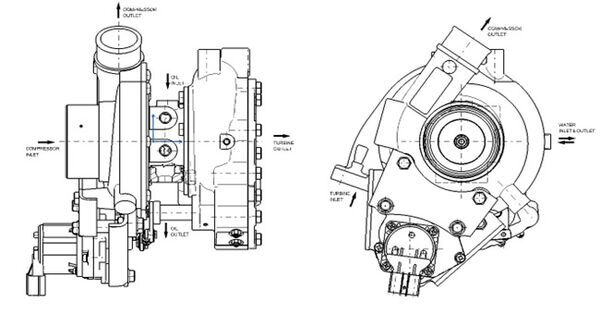 Compresor,sistem de supraalimentare IMTC860061L2 IZUMI