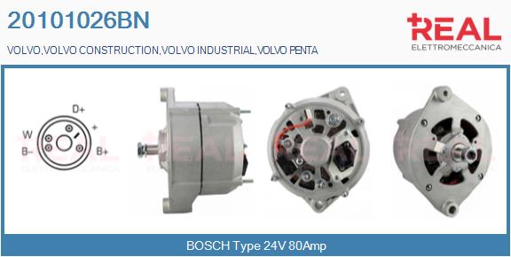 Generator / Alternator 20101026BN REAL