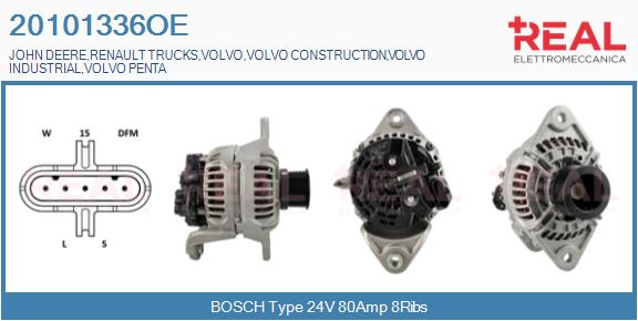 Generator / Alternator 20101336OE REAL
